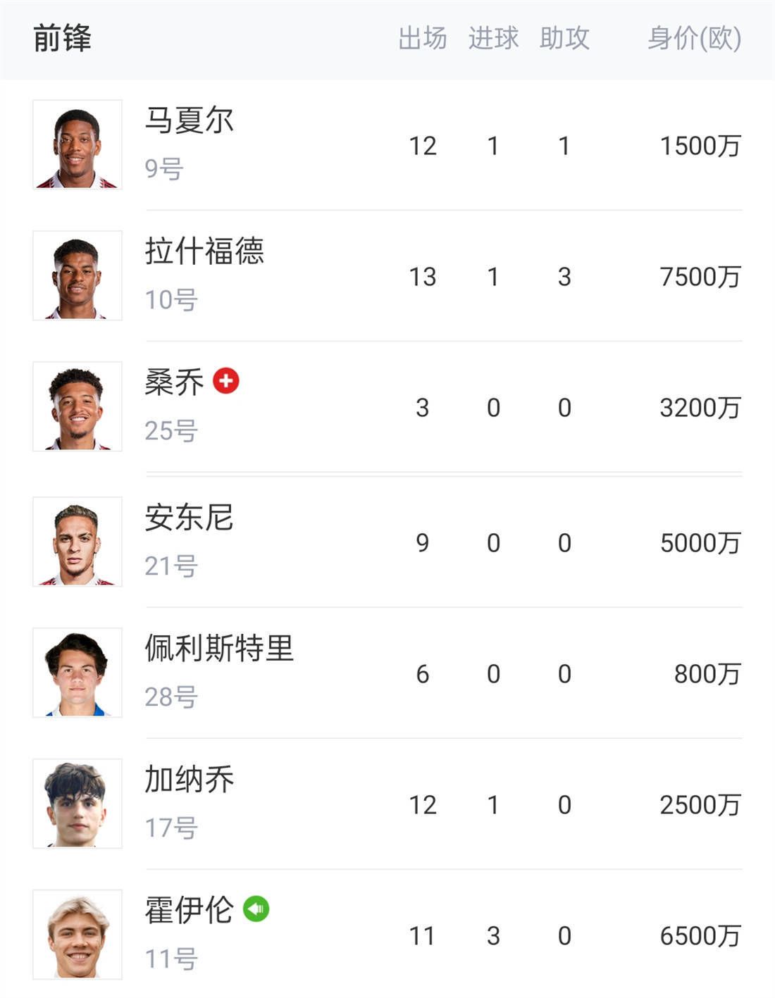 招牌的搞笑风格，充满想象力的视觉呈现小黄人已经成为全球最火热的文化标志之一系列前作《神偷奶爸3》更是在中国劲收10.4亿票房作为典型的“中口碑、高票房”代表作，《小黄人大眼萌：神偷奶爸前传》睽违四年再次回归，由原班人马保驾护航皮埃尔·柯芬回归为小黄人的标志嗓音献声，《神偷奶爸3》、《小黄人大眼萌》导演凯尔·巴尔达再执导此次中国内地版，由甲骨易精心翻译，影片不仅将为观众呈现原汁原味的小黄人style，还将奉上新奇元素、浓烈夺目的时代质感和脑洞大开的丰富笑料复古风潮的全新演绎，加上中国元素的完美融合，这也让中国观众的期待空前高涨它们说着难以理解的话语似乎连精准表达的词汇都不必要它们数量众多，跟在主角身边鞍前马后却总是错漏百出它们邪恶难缠却又憨厚可爱看似充当背景板却又不可或缺它们是minion词根是min-，表示“小，次要”的意思它们平凡，炮灰，普通，充满热情它们是我们它们是主角，是C位，是能独立支撑起一部大电影的角色它们是我们这不是鸡汤的陈词滥调是生活给予所有“配角”的一场“主角”人生马特·里夫斯在《新蝙蝠侠》片场据外媒Deadline消息，《新蝙蝠侠》续集确定由导演马特·里夫斯和编剧马特森·汤姆林回归执笔剧本